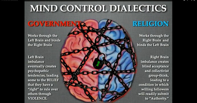 mind-control-dialectics