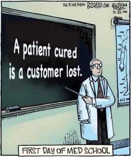 PatientCuredCustomerLost